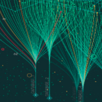 CIMNE researchers publish a new paper about parallel algorithms on SIAM Journal on Scientific Computing