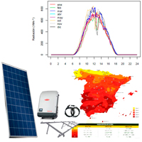 BeePV: Massive photovoltaic optimization by Beedata