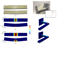 **Video available** Severo Ochoa Coffee Talk -“Mechanism-Based damage and multiscale failure of Fused Filament Fabrication components”, by Ivan Rivet