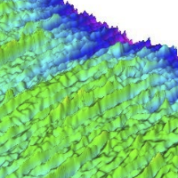 SuPreAM: In search of optimum surface integrity for additive manufacturing implementation