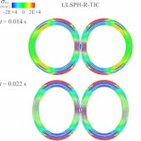 CIMNE’s director Prof. Bonet leads team that improves the updated Lagrangian SPH method for structural modelling