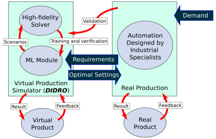 Picture of nuclear power station<br />
