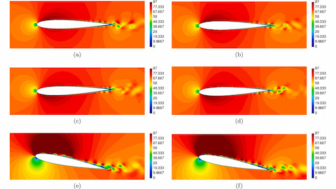 Research focused on challenges