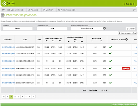 Research focused on challenges