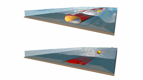 Recerca basada en reptes