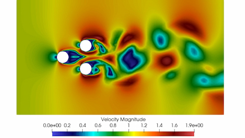 Research focused on challenges