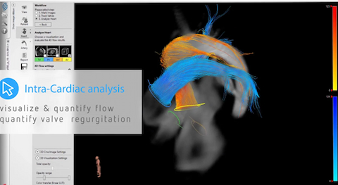 Research focused on challenges