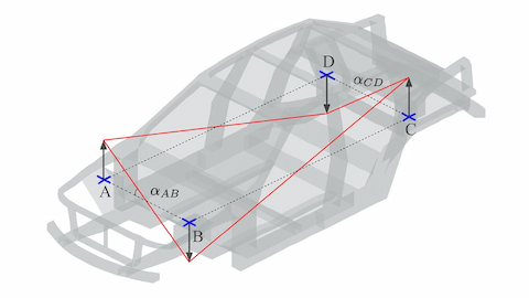 Research focused on challenges