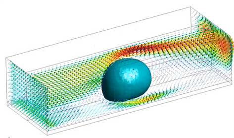 Recerca basada en reptes