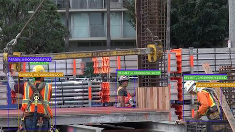 Research focused on challenges