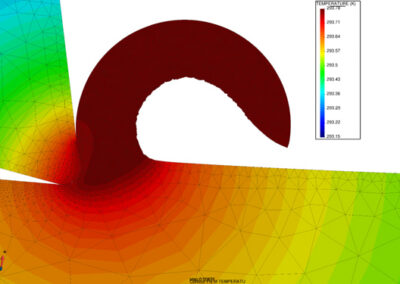 Modelling of temperature change