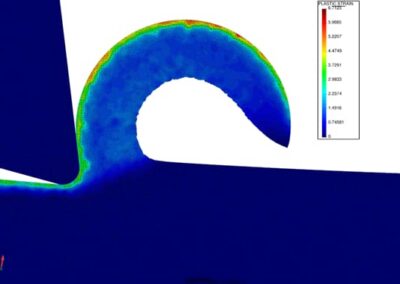 Post-processing of plastic deformation