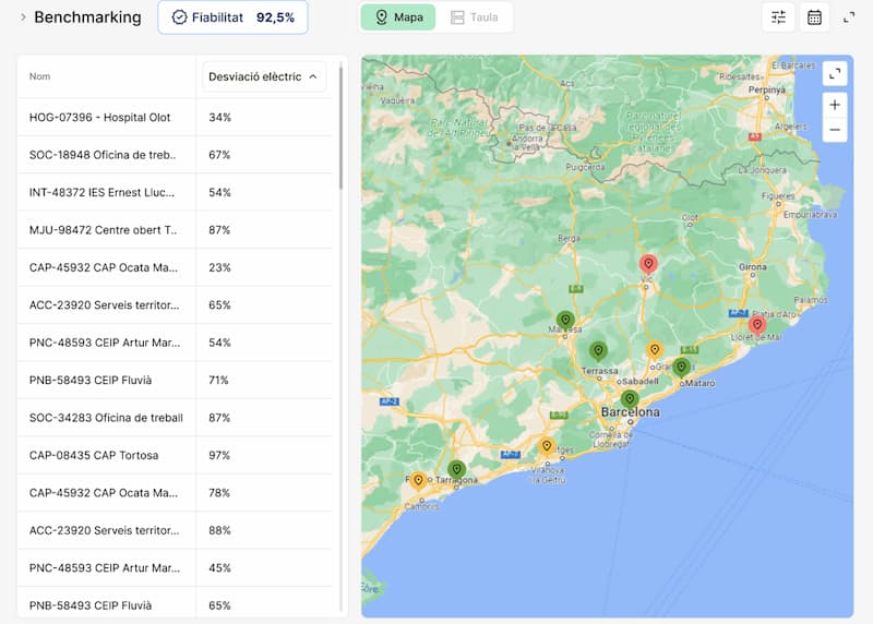 Interactive dashboard showing electrical deviation across public facilities in Catalonia.