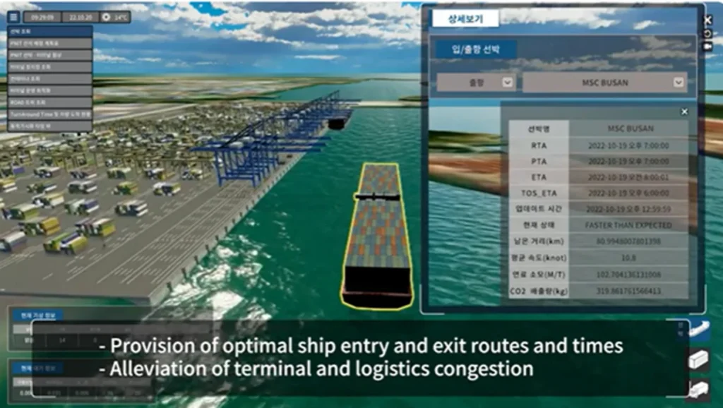 Simulació digital d’un port de contenidors que mostra grues, contenidors apilats i el vaixell portacontenidors “MSC BUSAN” a prop del moll. La interfície mostra panells de dades amb text en coreà que proporcionen informació sobre rutes, temps i rendiment logístic per optimitzar els moviments dels vaixells i reduir la congestió de la terminal.