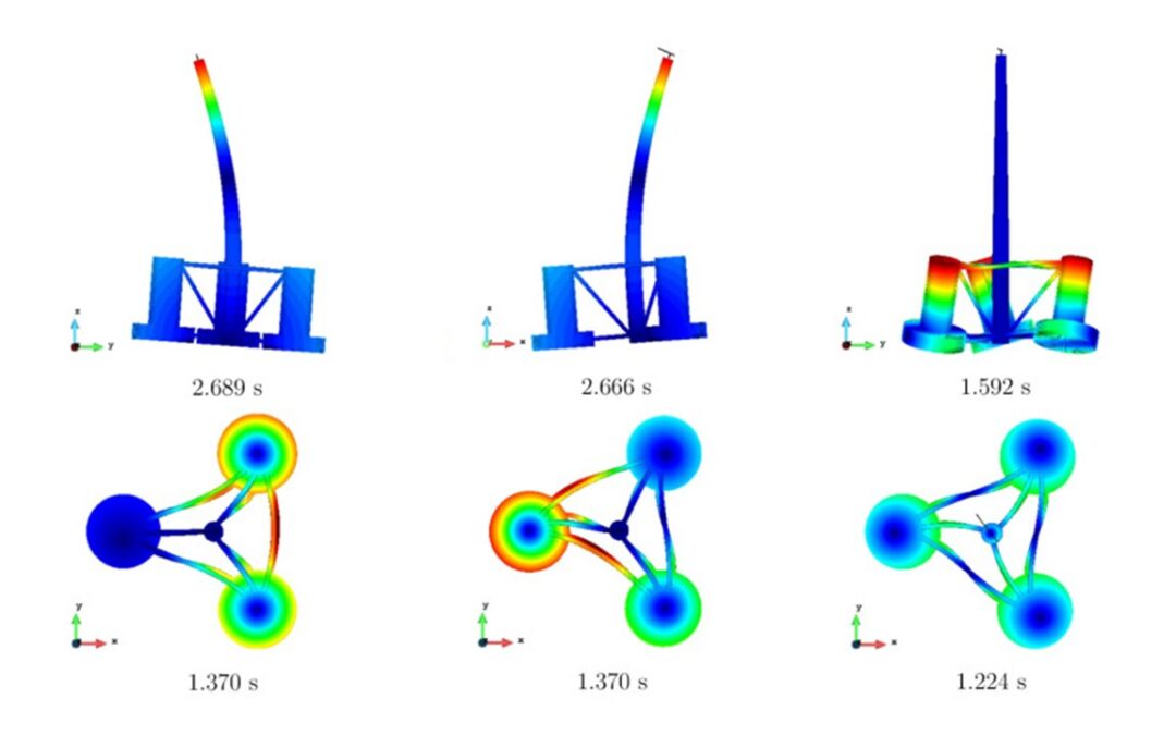EMMR methodology achieves Approval in Principle for industrial applications