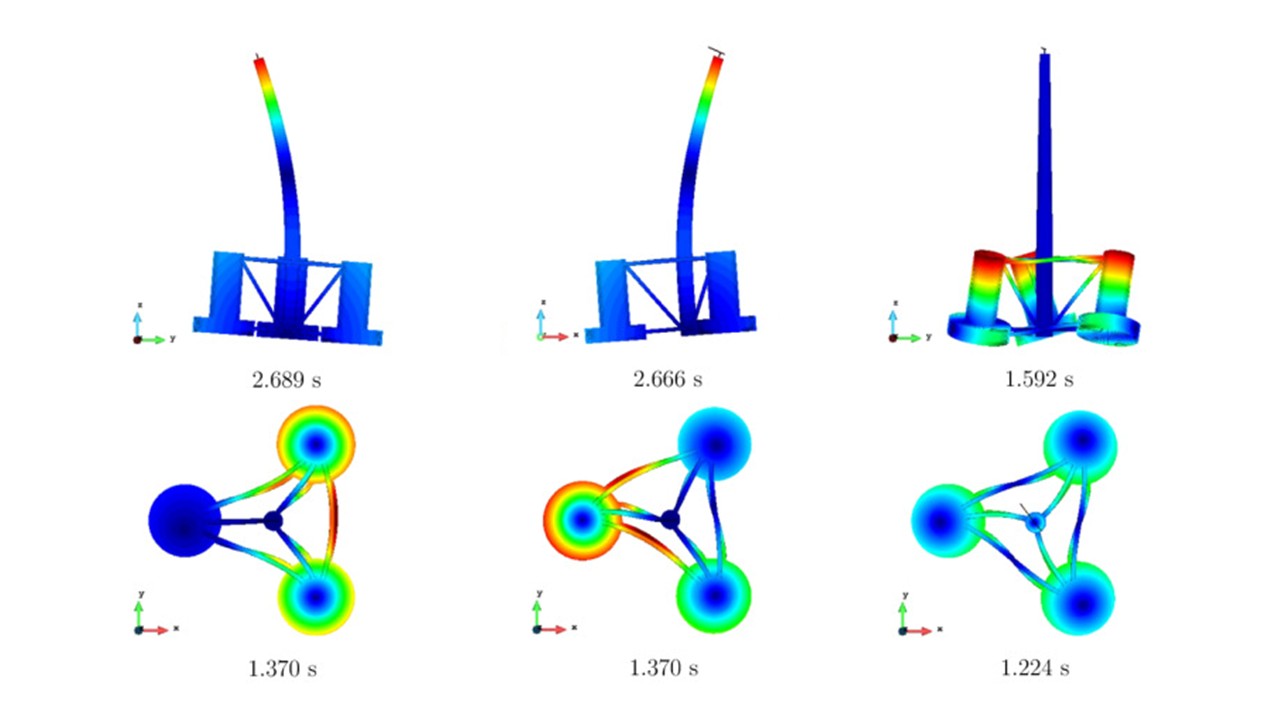 Six color‑mapped finite‑element simulation frames showing deformation in different structures, arranged in two rows with time stamps and x‑, y‑, z‑axes.